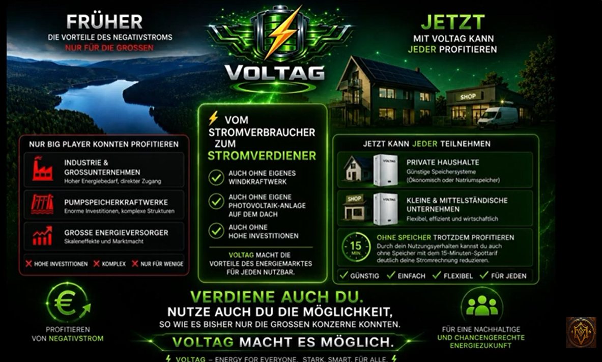 VOLTAG Formular